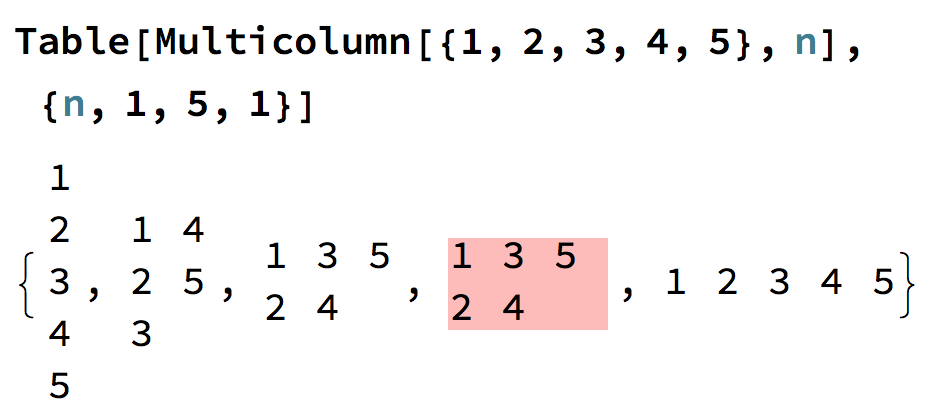 split-list-into-exactly-4-parts-sublists-using-multicolumn-function-online-technical