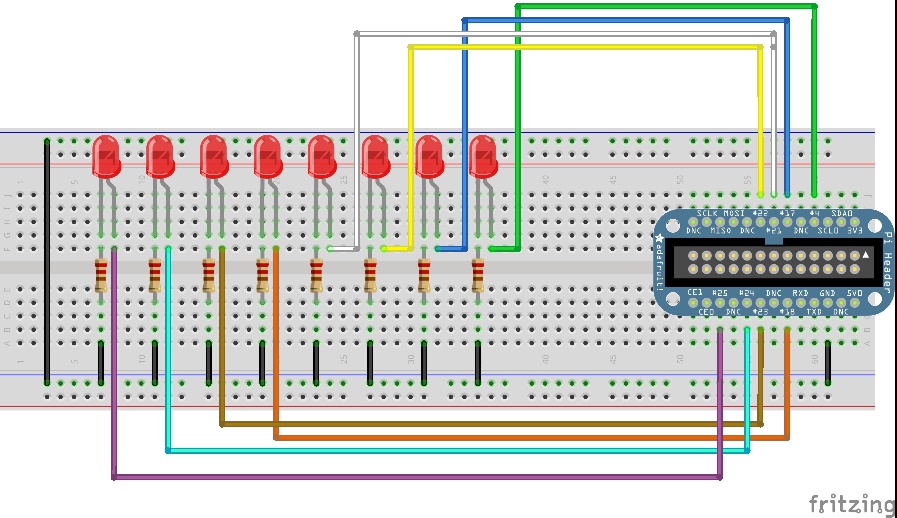 Fritzing diagram of Cobbler breakout board hooked up to 8 LEDs