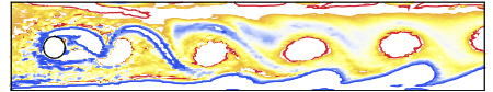 Wake of vortices