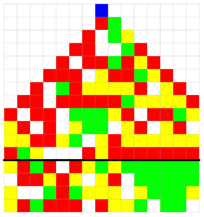 [WSRP26] Evolving Consensus in Cellular Automata Behavior
