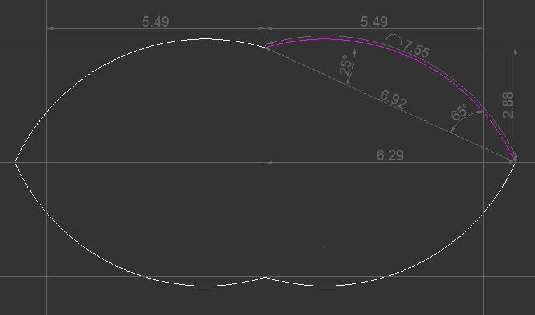 A module, four curves. <em>¿Is this even a Brachistochrone?