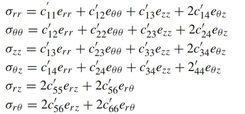 Stress-Strain relationships