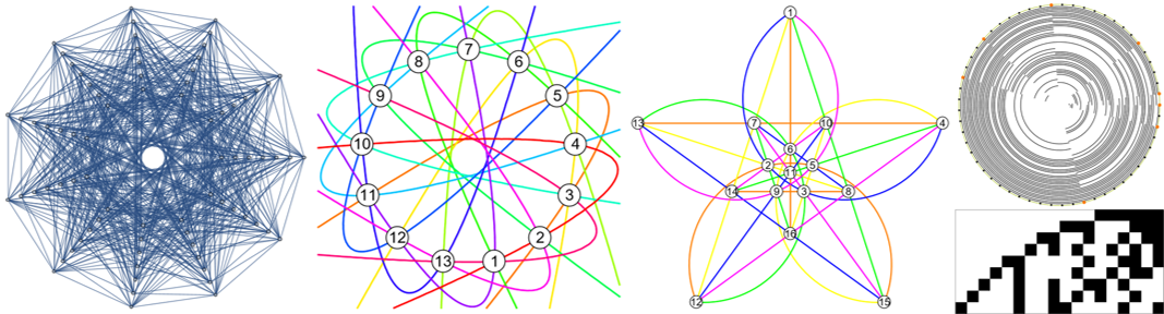 M22 Graph, 13 points, each on 4 parabolas, Singer Difference Set, and binary Golay code