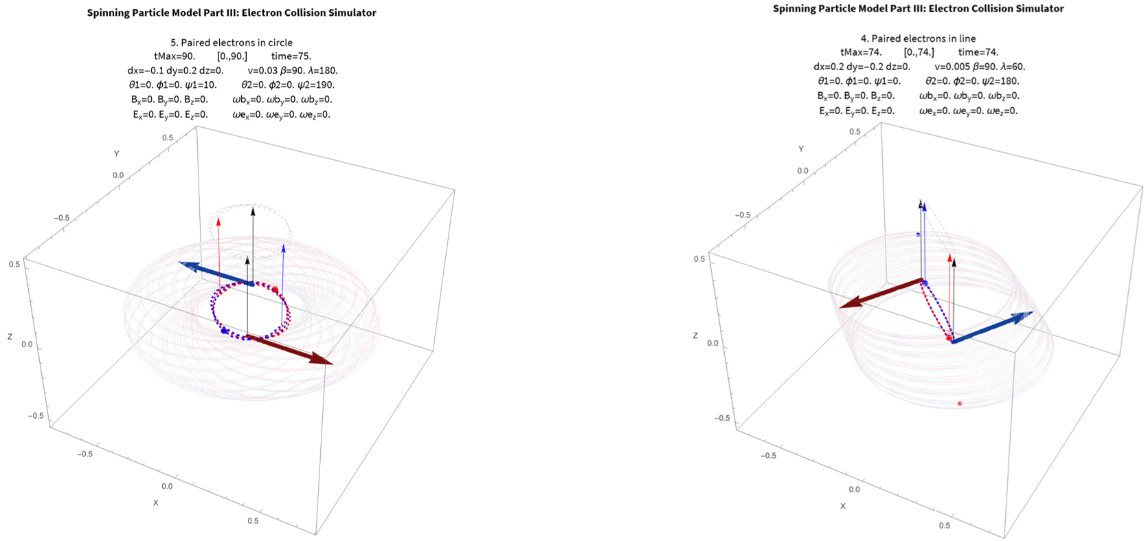 I101 Paired electrons