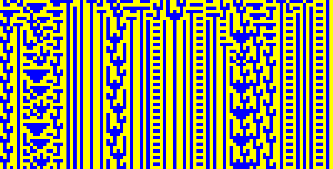 Ruliology of Boolean networks