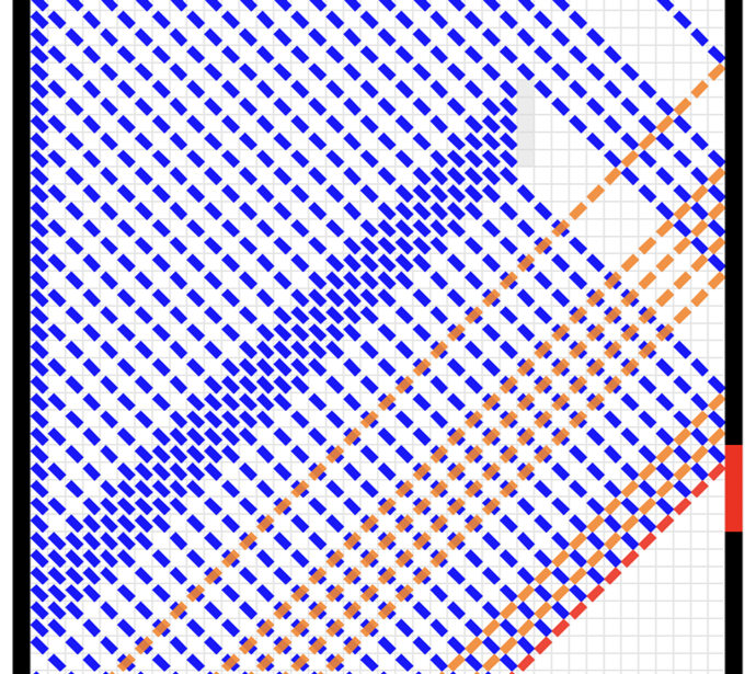 Cellular Automata for In-Order Delivery