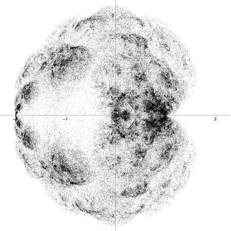 Visualisation of iterated random complex roots