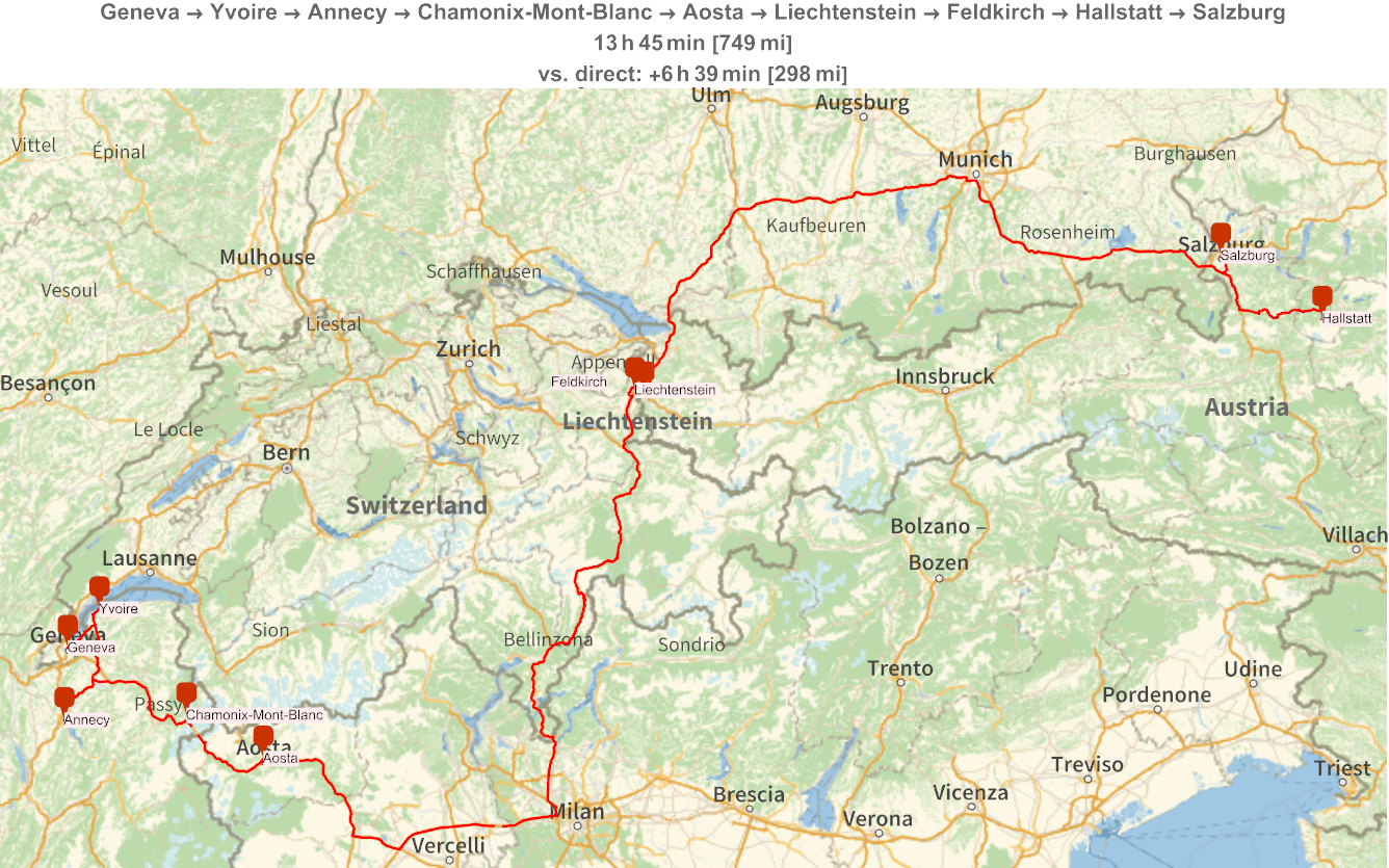 Planning a road trip with AI: LLM functions and ChatGPT for driving route design -- from Geneva to Salzburg