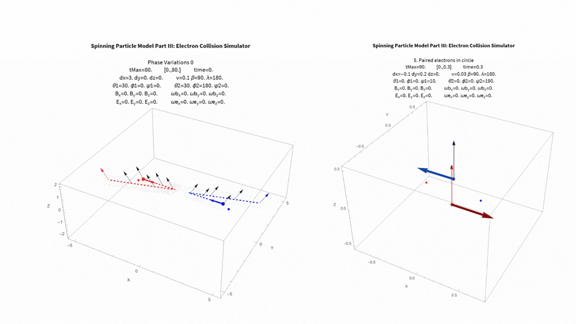 I1 Video of Phase variation collisions and of paired electrons