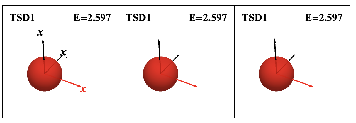 grid of gfx1 objects have problematic labelling