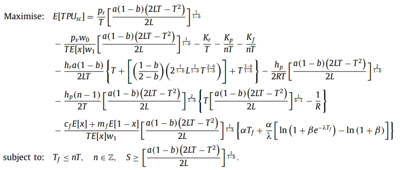 Equation of Total profit