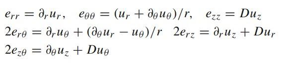 Strain-Displacement relationships