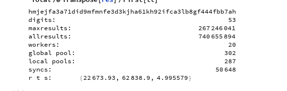 Performance data for parallel computation in base 24