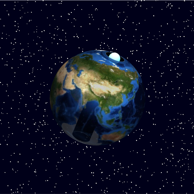 Gravity train dynamics in a tunnel through the Earth