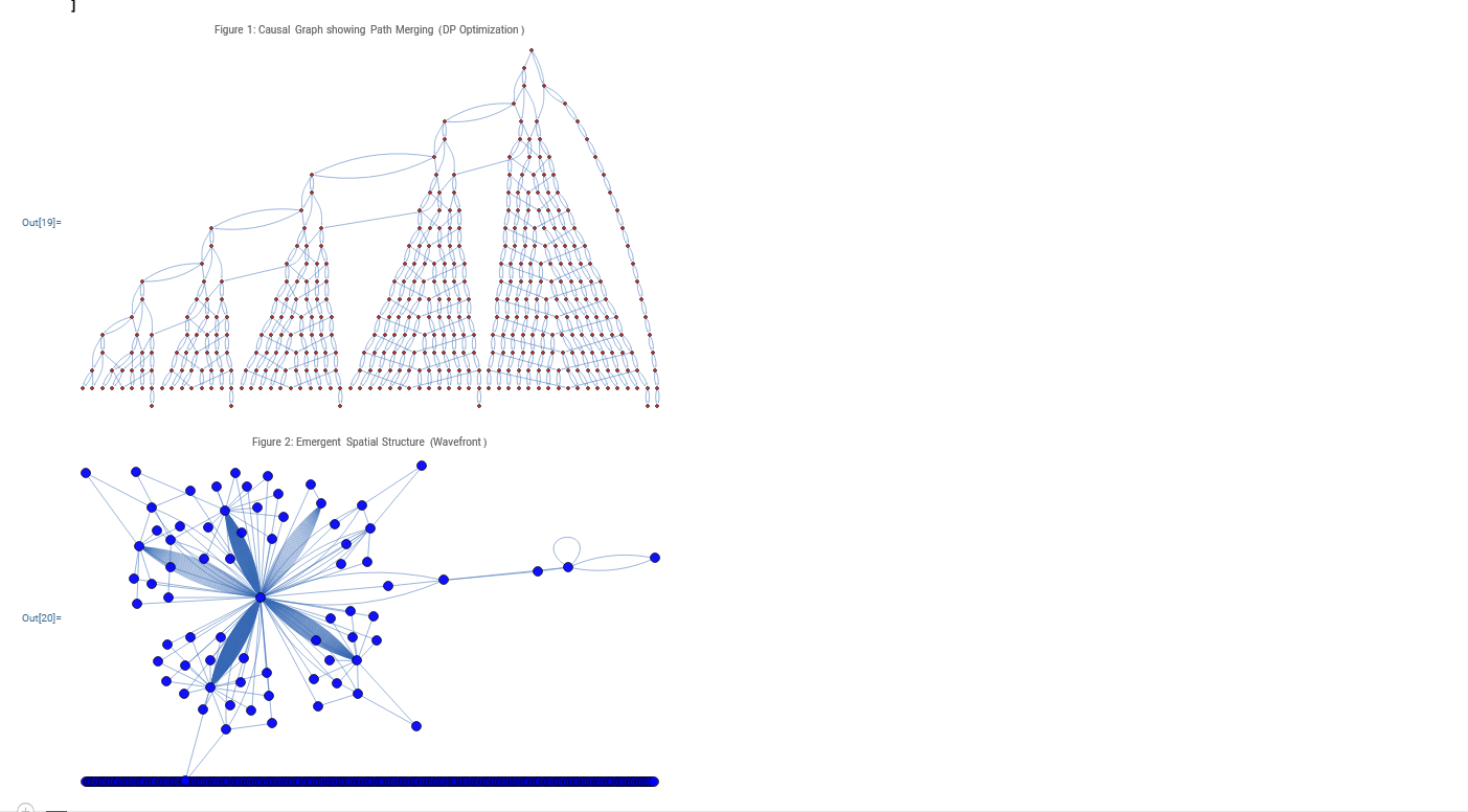 20-times recursive version