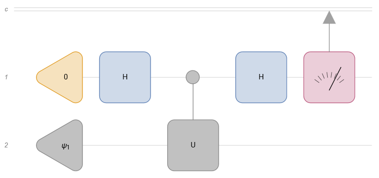 quantum locking system circuit diagram