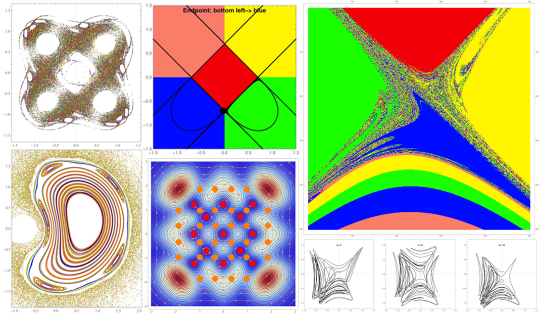 Chaotic dynamics in the causal interpretation of quantum mechanics