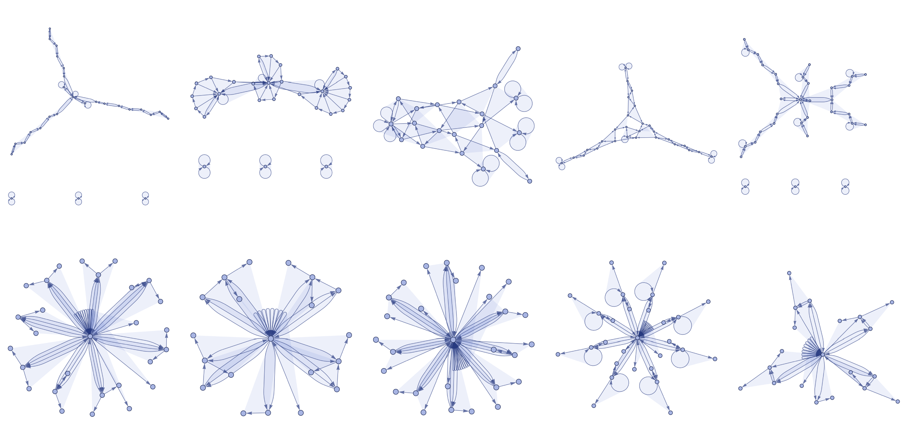 2D models in the grid