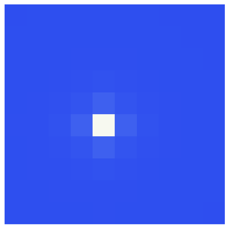 2d3
