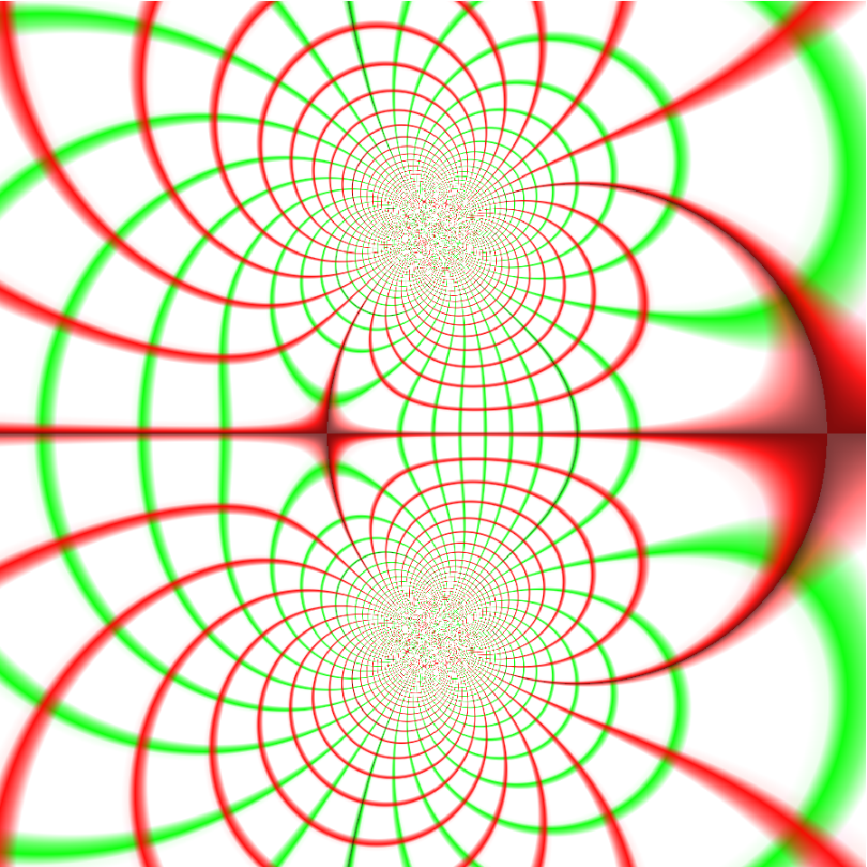 Complex rational function