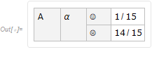 Conditioning on 2 variable values