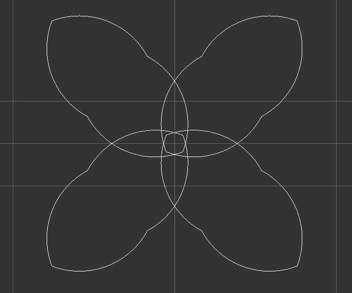 Group of four modules rotated 45° from the center of the graph