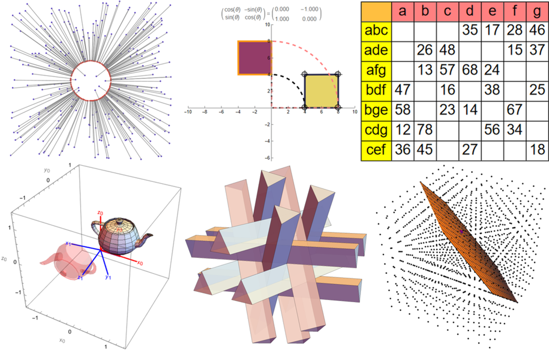 Wolfram Demonstrations involve Linear Algebra. Part of the series Mathematical Games