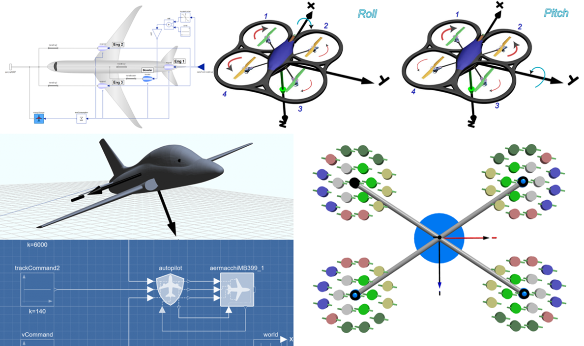 Simulating high-G jet aerobatics with Wolfram System Modeler's Aircraft Library 2.0