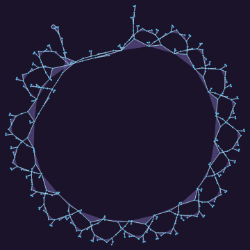 Wolfram Model 2319