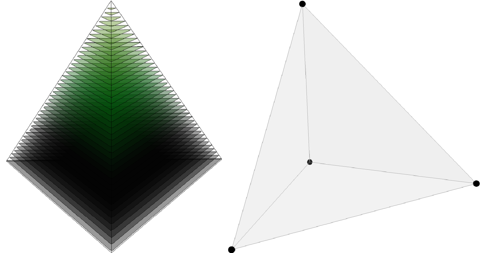 A lattice physics approach to spin-networks in loop quantum gravity
