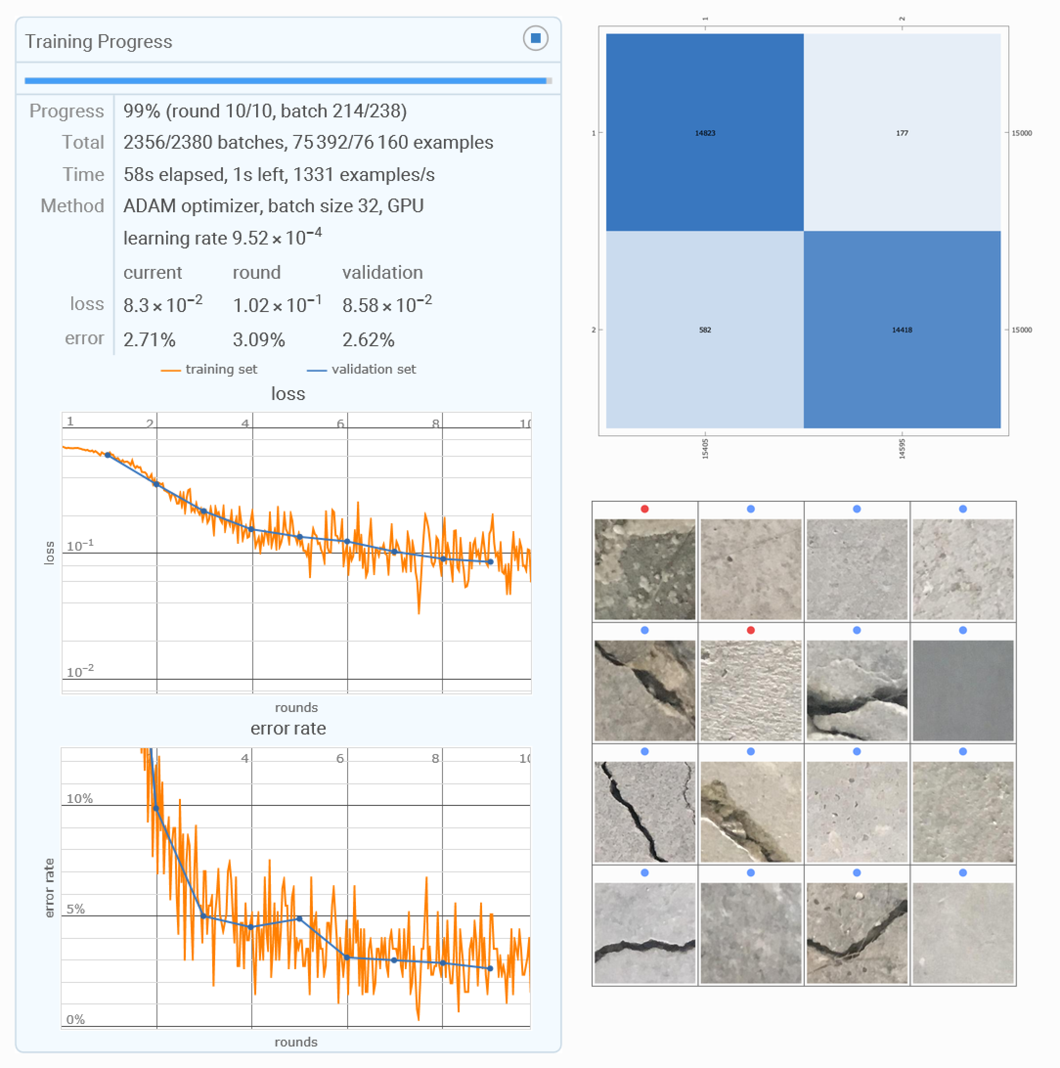 Concrete crack classification with deep learning