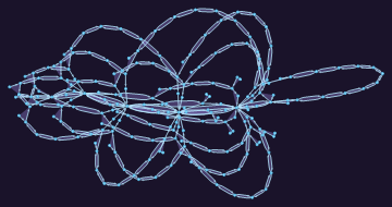 Wolfram Model 6491