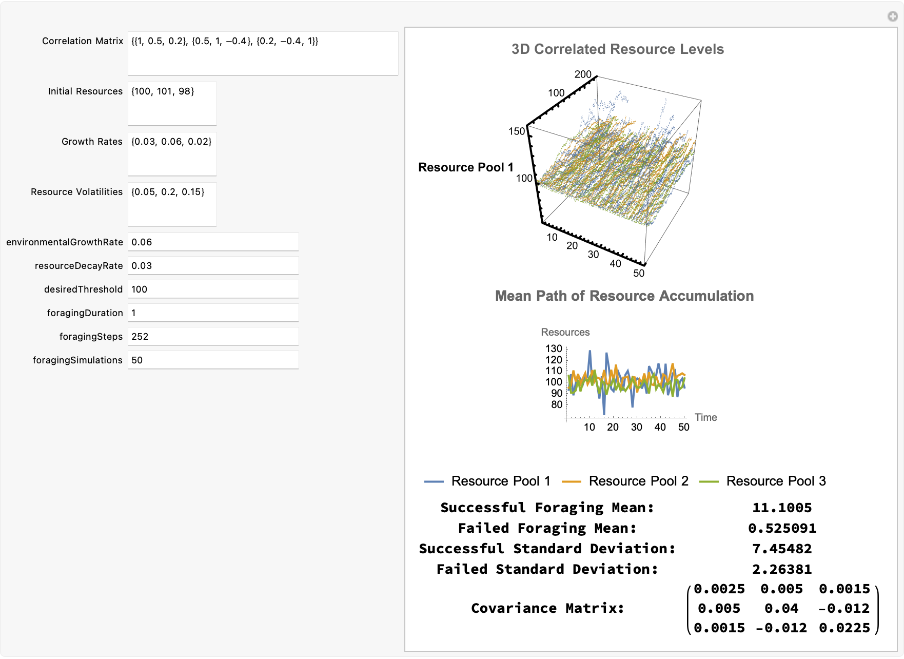 3D Correlated