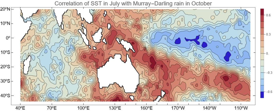 Correlation coefficient between the average sea surface temperatures during August and rainfall in November in Southeast Australia during the period 2000-2023. Forecasting seasonal rainfall in SE Australia using empirical orthogonal functions & neural networks