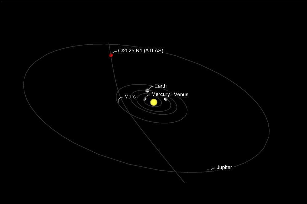 A new interstellar object: comet C/2025 N1 (ATLAS), (a.k.a. 3I/ATLAS and A11pl3Z)