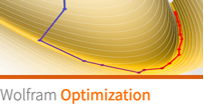 Wolfram Optimization