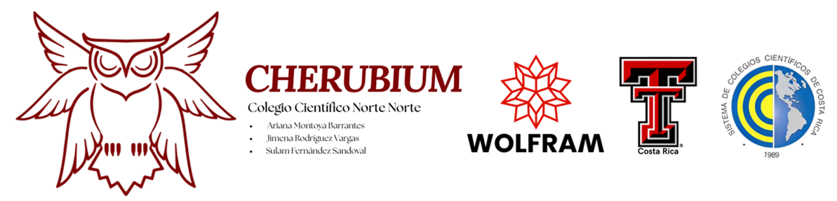 Using Wolfram language for early breast cancer detection