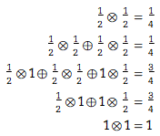 example of the most proper way to post equations