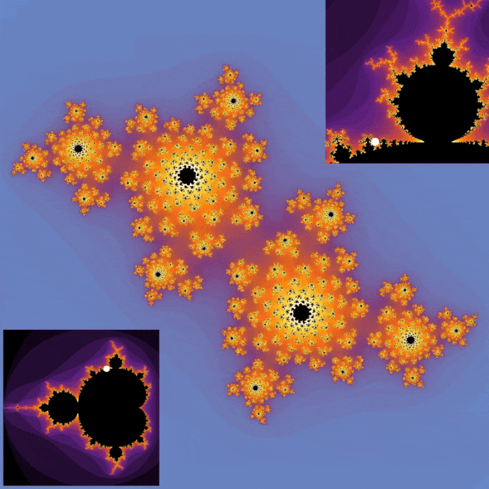 Two views of z ↦ z² + c: Mandelbrot set fractal charts connectivity of related Julia set fractal