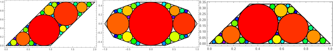 Packing maximized disks in polygons