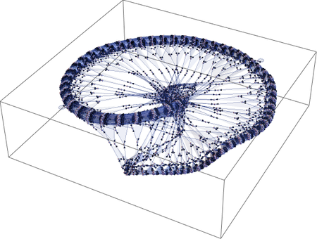 6721 Wolfram Model in 3d 