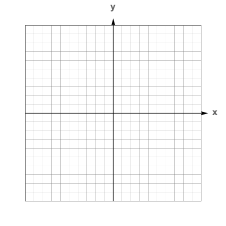 blank coordinate plane without numbers