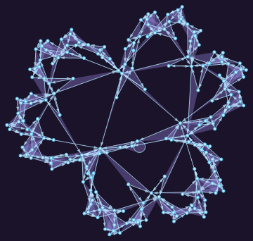 Wolfram Model 3398