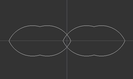 two modules mirrored by the center of the graph