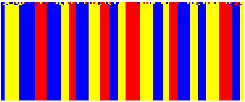 3-colored cellular automaton with the Maj7 rule