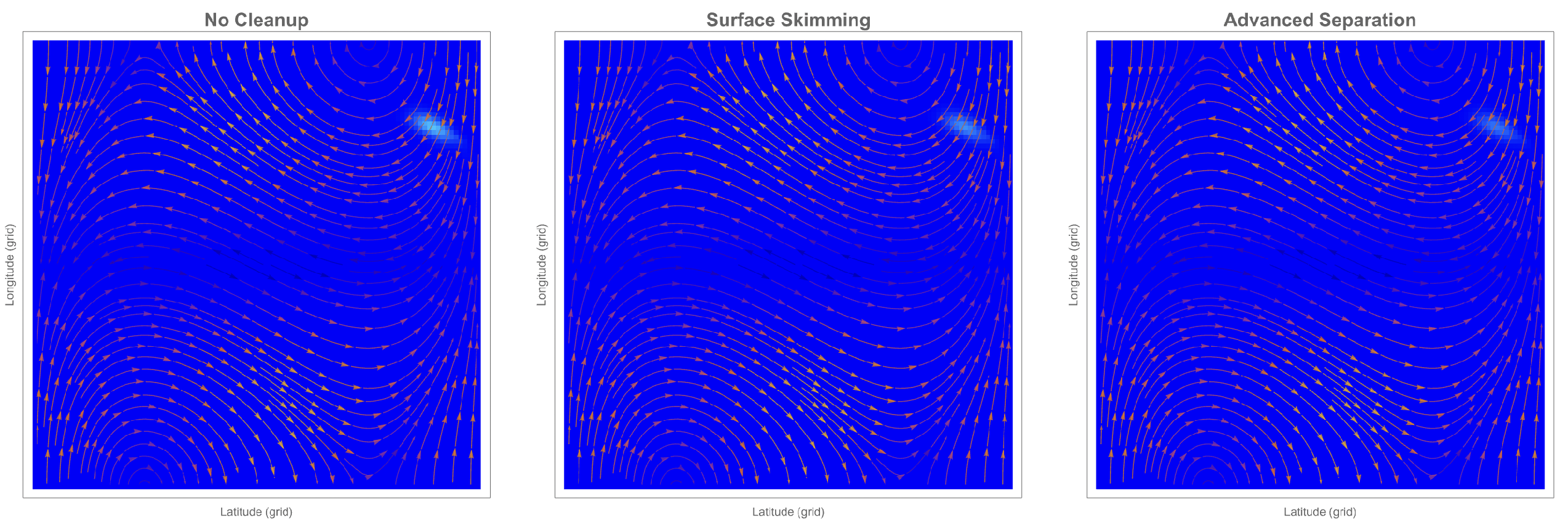 Modeling Ocean Plastics and Microplastic Bioaccumulation in Marine Food Webs