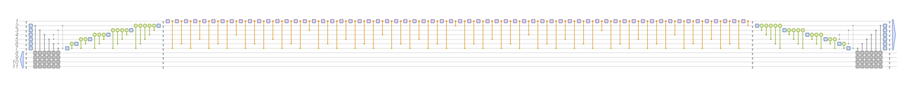 Harrow-Hassidim-Lloyd (HHL) algorithm: a step-by-step approach