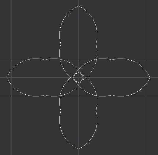Group of four modules