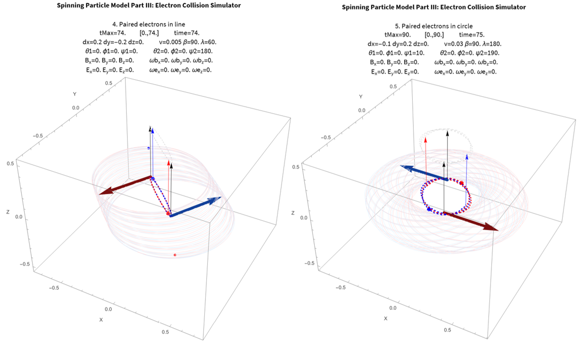 I81 Paired Electrons