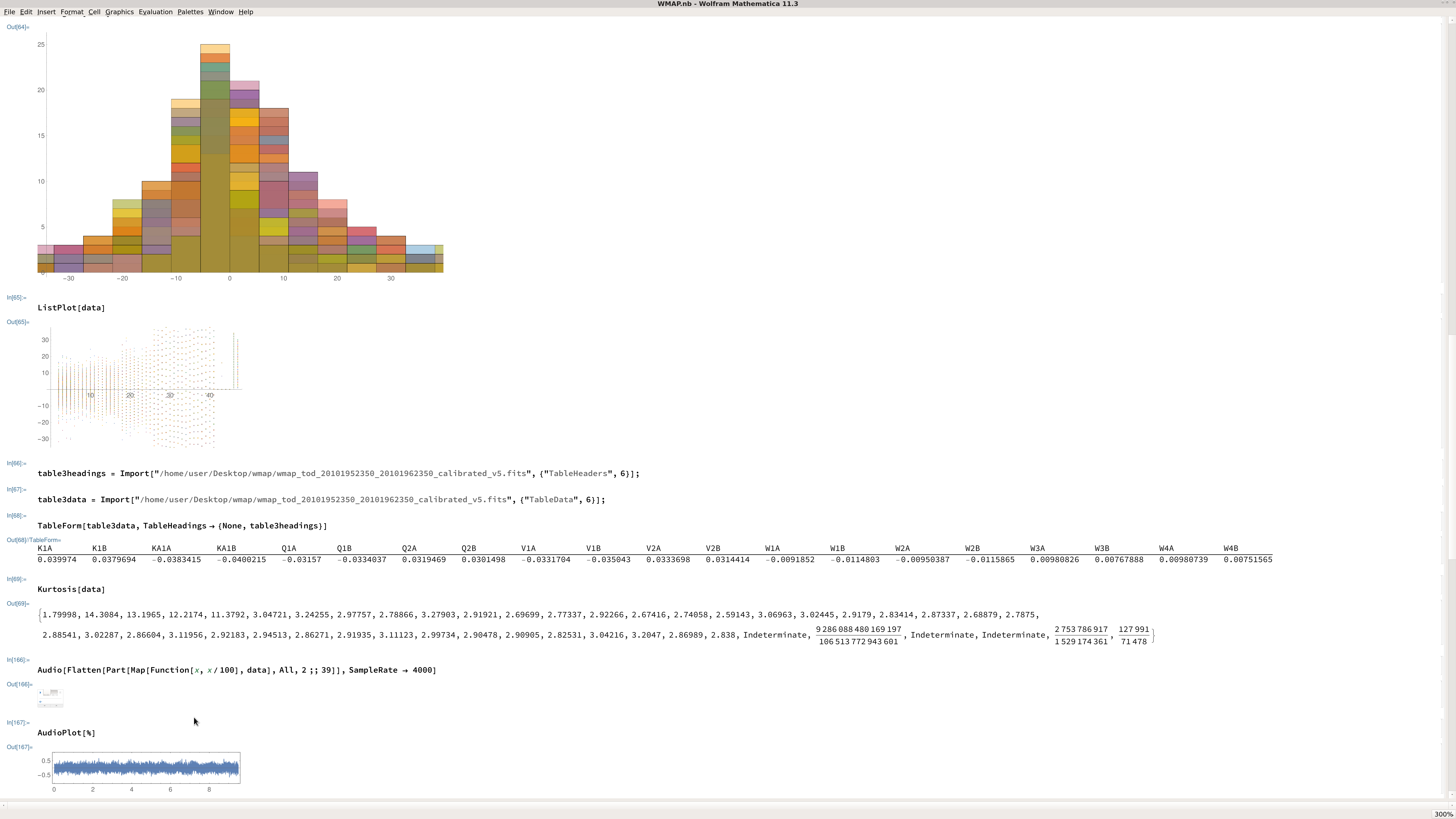 Audio mapping of WMAP data